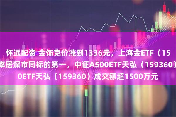 怀远配资 金饰克价涨到1336元，上海金ETF（159830）近10日净流率居深市同标的第一，中证A500ETF天弘（159360）成交额超1500万元
